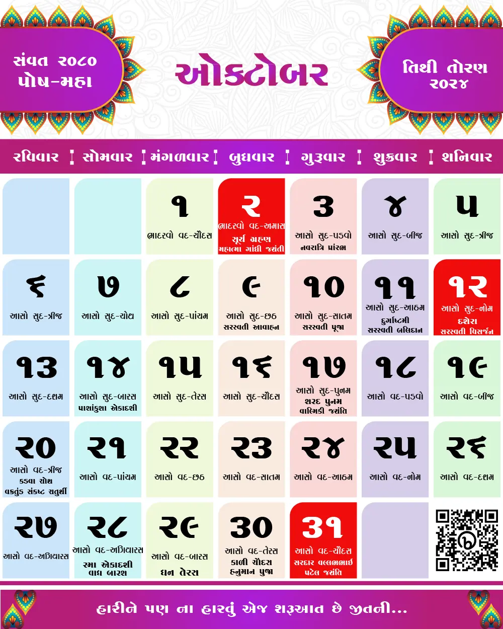 જાન્યુઆરી 2024 ના તહેવારો અને મહત્વના દિવસો | January 2024 Gujarati Calendar